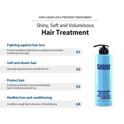 Dashu Daily Anti-Hair Loss Protein Treatment, 16.9 fl oz (500 ml)