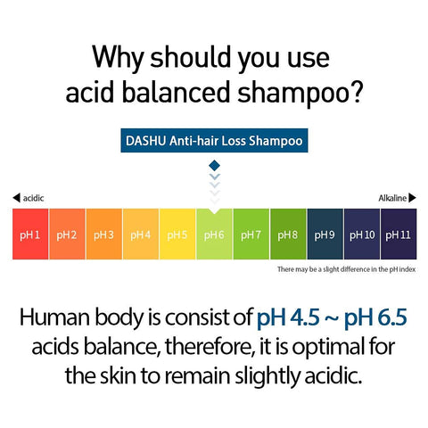 Dashu Daily Anti-Hair Loss Scalp Shampoo, 16.9 fl oz (500 ml)