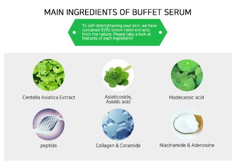 [ PURITO ] Centella Green Level Buffet Serum 60ml - KosBeauty