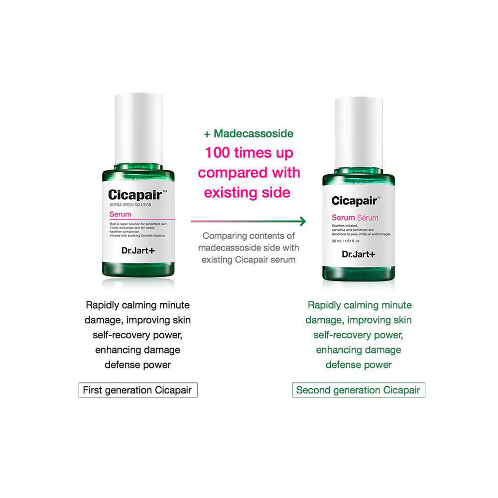 [ DR.Jart+ ] Cicapair Serum, 30ml