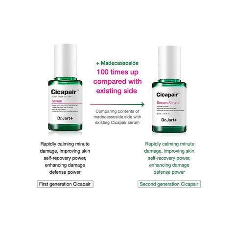 [ DR.Jart+ ] Cicapair Serum, 30ml