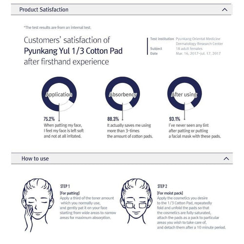 [ Pyunkang Yul ] 1/3 Cotton Pad 160ea (Pulp-Rayon) - KosBeauty