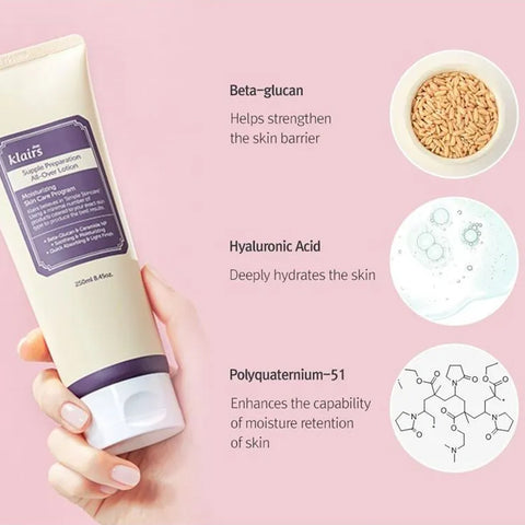 DearKlairs Supple Preparation All Over Lotion 250ml