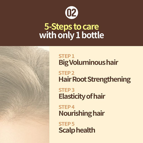 [ RYO ] Hair Strengthen & Volume Conditioner 550mL