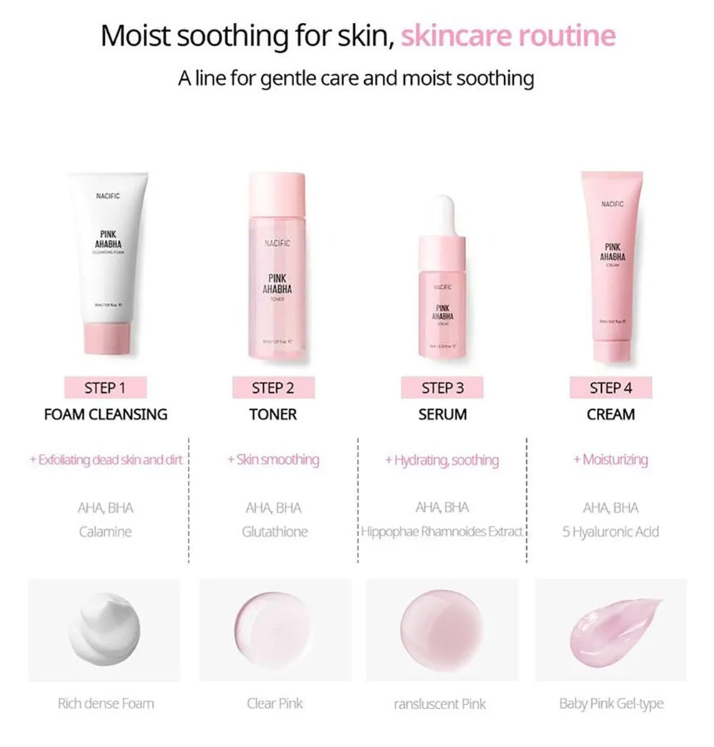 [ NACIFIC ] x Stray Kids Pink AHA BHA Skincare Kit + Stray Kids Photo Cards 2 PCS - KosBeauty