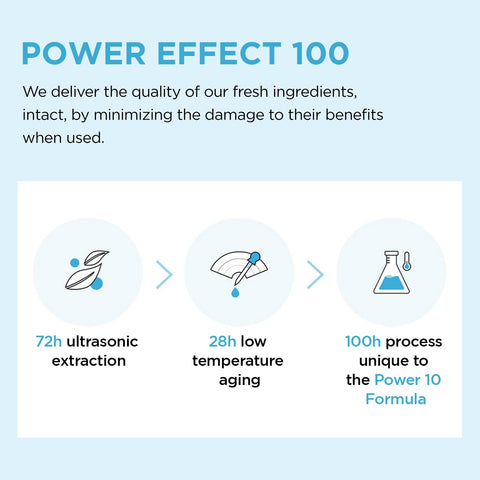 [ It's Skin ] Power 10 Formula GF Effector Ampoule Serum for Hydrating, 30ml