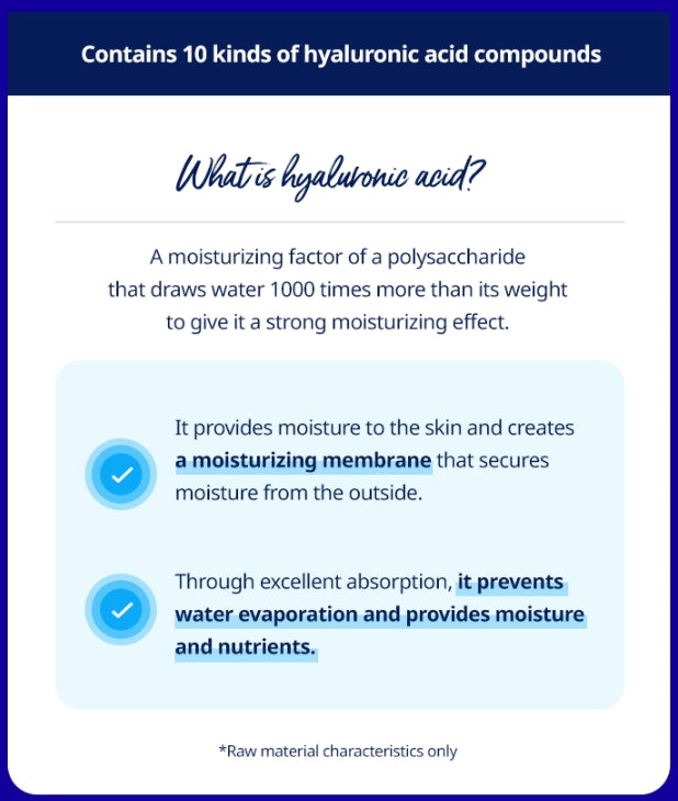 [ MISSHA ] Super Aqua Ultra Hyalron Serum 50ml (1.69 fl.oz)