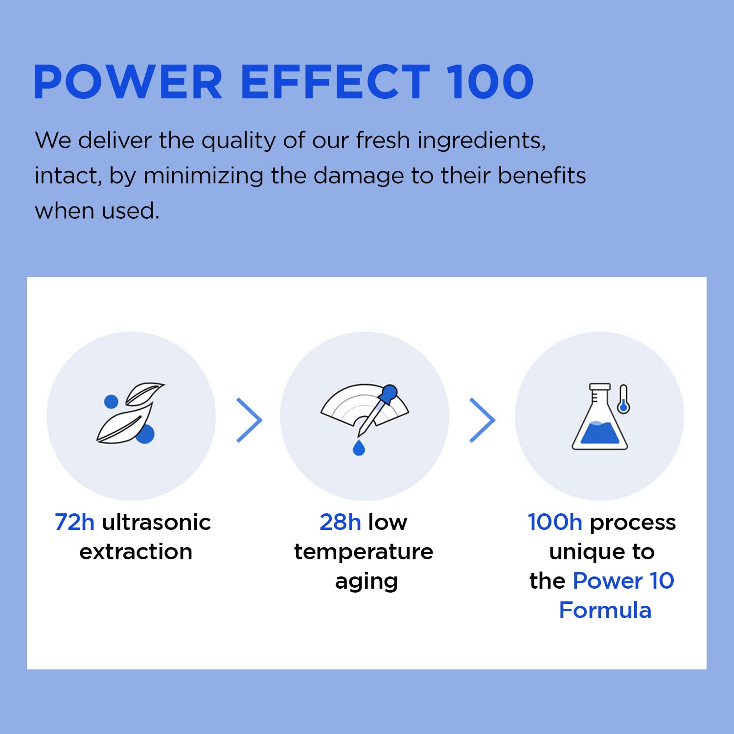 [ It's Skin ] Power 10 Formula LI Effector Ampoule Serum for Soothing, 30ml