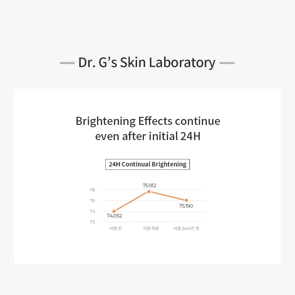 Dr.G Brightening Up Sun Plus Sunscreen 50ml SPF 50+